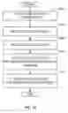 Fig. 16 - Methods and apparatus to collect distributed user information for media impressions and search terms