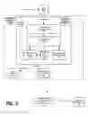 Fig. 04 - Password re-usage identification based on input method editor analysis