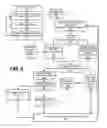 Fig. 05 - Password re-usage identification based on input method editor analysis