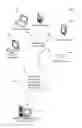 Fig. 01 - Cryptographic protocol for portable devices