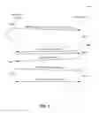 Fig. 07 - Cryptographic protocol for portable devices