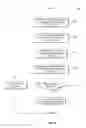 Fig. 10 - Cryptographic protocol for portable devices