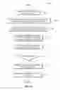 Fig. 13 - Cryptographic protocol for portable devices
