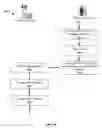 Fig. 04 - Security hardening for a Wi-Fi router