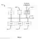 Fig. 06 - Security hardening for a Wi-Fi router