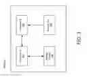 Fig. 05 - Providing security in an intelligent electronic device