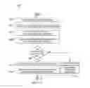 Fig. 09 - Systems and methods for segment integrity and authenticity for adaptive streaming