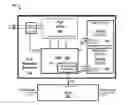 Fig. 01 - Methods for generating reliable responses in physical unclonable functions (PUFs) and methods for designing strong PUFs