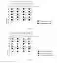 Fig. 09 - Channel estimation method, communications node, and communications system