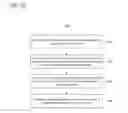 Fig. 11 - System information convolutional decoding