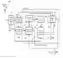 Fig. 01 - Wireless receiver for multiuser detection incorporating residual estimation errors