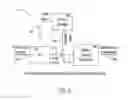 Fig. 06 - Single stream phase tracking during channel estimation in a very high throughput wireless MIMO communication system