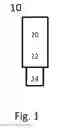 Fig. 02 - Signaling of modulation configuration