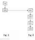 Fig. 04 - Signaling of modulation configuration