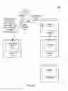 Fig. 03 - Method and apparatus of performing simultaneous multi-agent access for command execution through a single client
