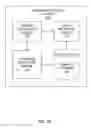 Fig. 05 - Method and apparatus of performing simultaneous multi-agent access for command execution through a single client