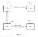 Fig. 03 - MANAGEMENT SYSTEM AND NETWORK ELEMENT FOR HANDLING PERFORMANCE
MONITORING IN A WIRELESS COMMUNICATIONS SYSTEM