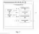 Fig. 08 - MANAGEMENT SYSTEM AND NETWORK ELEMENT FOR HANDLING PERFORMANCE
MONITORING IN A WIRELESS COMMUNICATIONS SYSTEM