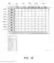 Fig. 11 - Dynamic planning and configuration based on inconsistent supply