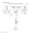 Fig. 03 - Apparatus and method for seamless commissioning of wireless devices