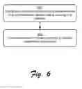 Fig. 07 - Session-based Device Configuration