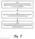 Fig. 08 - Session-based Device Configuration
