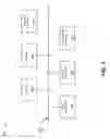 Fig. 05 - Hybrid environment to support reliable delivery of multicast traffic using an orchestration device