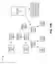 Fig. 14 - Hybrid environment to support reliable delivery of multicast traffic using an orchestration device