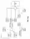 Fig. 17 - Hybrid environment to support reliable delivery of multicast traffic using an orchestration device