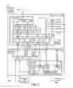 Fig. 03 - System and method for aggregating communication and control of wireless end-points in a data center