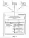 Fig. 05 - System and method for aggregating communication and control of wireless end-points in a data center