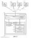 Fig. 06 - System and method for aggregating communication and control of wireless end-points in a data center
