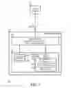 Fig. 08 - System and method for aggregating communication and control of wireless end-points in a data center