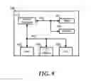 Fig. 10 - System and method for aggregating communication and control of wireless end-points in a data center