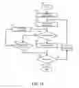 Fig. 15 - System and method for aggregating communication and control of wireless end-points in a data center