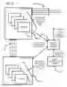 Fig. 04 - Shifting network traffic from a network device