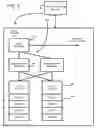 Fig. 06 - Shifting network traffic from a network device