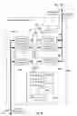 Fig. 04 - Hybrid cloud integration fabric and ontology for integration of data, applications, and information technology infrastructure