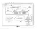 Fig. 07 - Hybrid cloud integration fabric and ontology for integration of data, applications, and information technology infrastructure