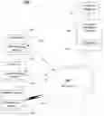 Fig. 01 - SYSTEM AND METHOD OF ANALYZING USER SKILL AND OPTIMIZING PROBLEM DETERMINATION STEPS WITH HELPDESK REPRESENTATIVES