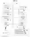 Fig. 03 - SYSTEM AND METHOD OF ANALYZING USER SKILL AND OPTIMIZING PROBLEM DETERMINATION STEPS WITH HELPDESK REPRESENTATIVES