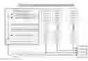 Fig. 01 - Techniques to detect foreground processes