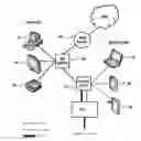 Fig. 01 - NETWORKING DEVICE MONITORING SYSTEM AND METHOD