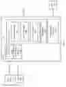 Fig. 08 - Method for estimating time elapsed between user selection and first bit receipt from a server