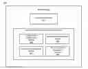 Fig. 01 - Systems and methods for latency reduction in content item interactions using client-generated click identifiers