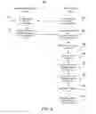 Fig. 06 - Systems and methods for latency reduction in content item interactions using client-generated click identifiers