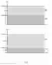 Fig. 05 - TCP traffic priority bandwidth management control based on TCP window adjustment
