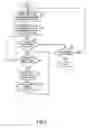 Fig. 06 - APPARATUS AND METHOD FOR SETTING BANDWIDTH
