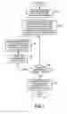 Fig. 07 - APPARATUS AND METHOD FOR SETTING BANDWIDTH