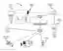 Fig. 01 - Identifying a source device in a software-defined network